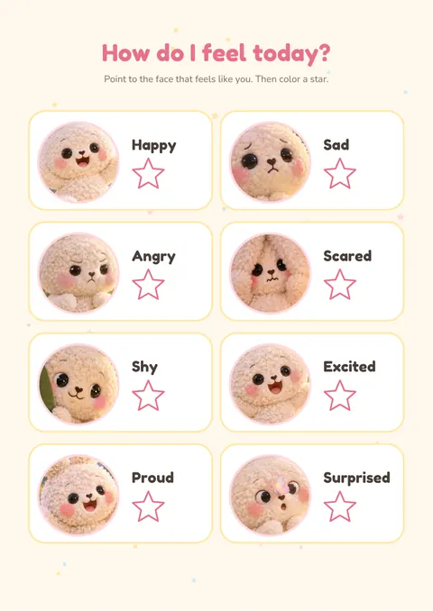 How do I feel today? chart with eight faces